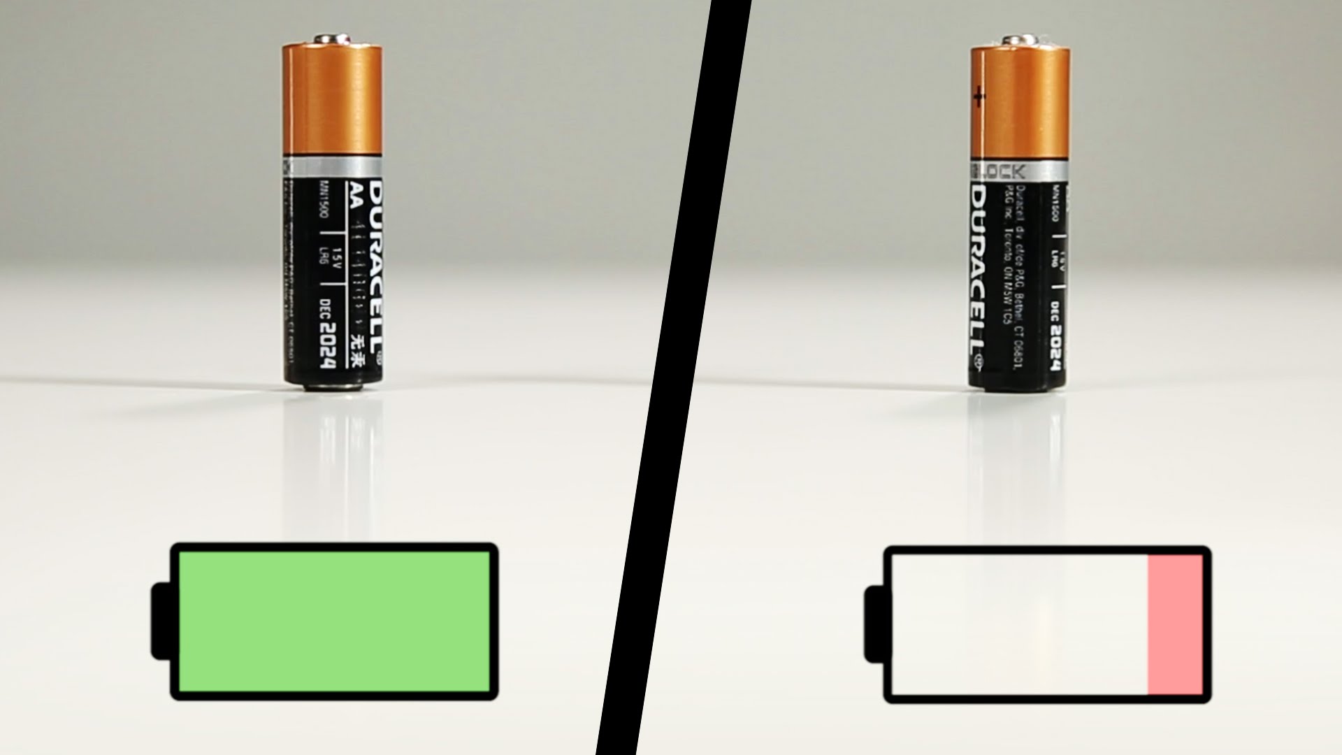 Батарейка тест. Батарей AA+. Проверка батареек one. Проверка батарейки языком. Тест на правду батарейки.